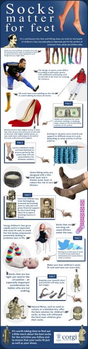 Sock matters and other things