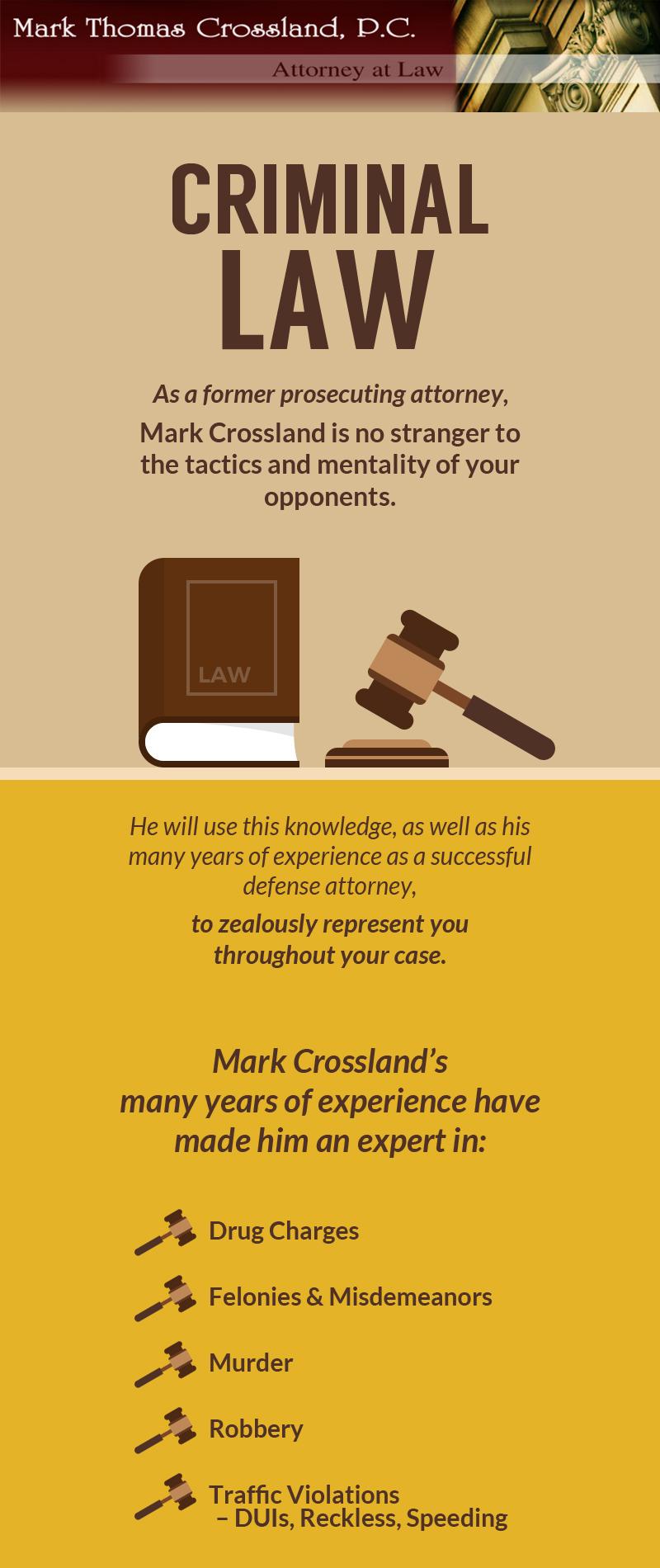 Mark Thomas Crossland – A Successful Criminal Attorney in Prince William County