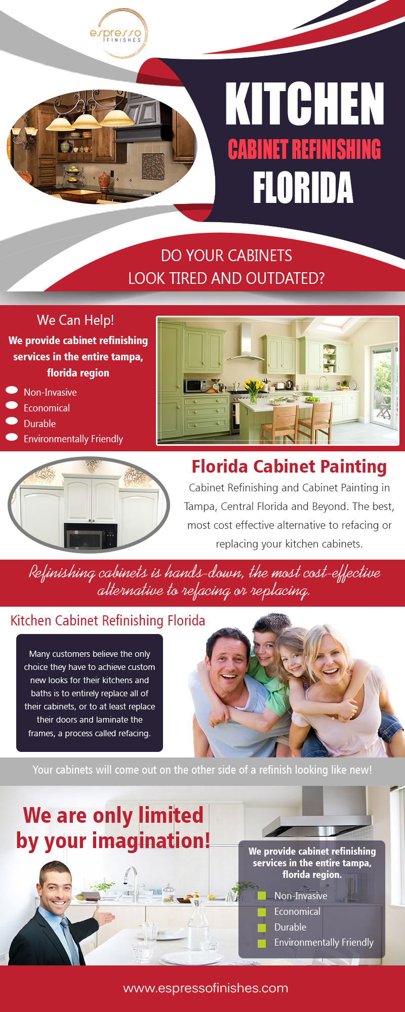 Kitchen Cabinet Refinishing Florida