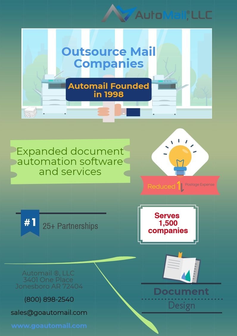Outsource Mail Companies - Automail