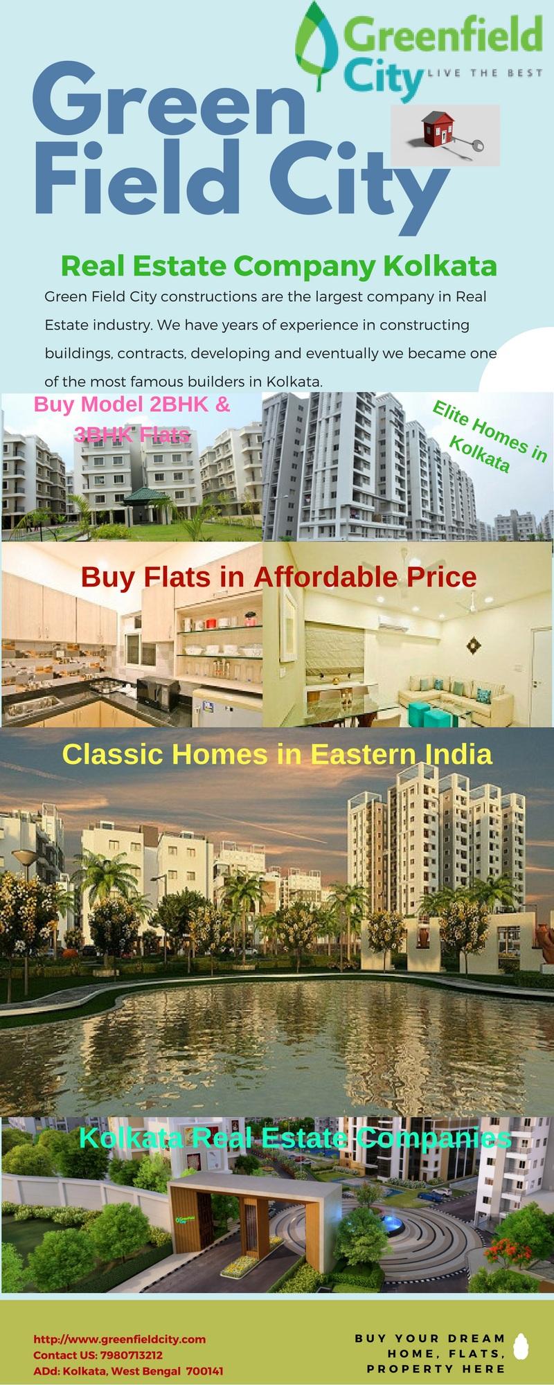 real estate developers in Kolkata