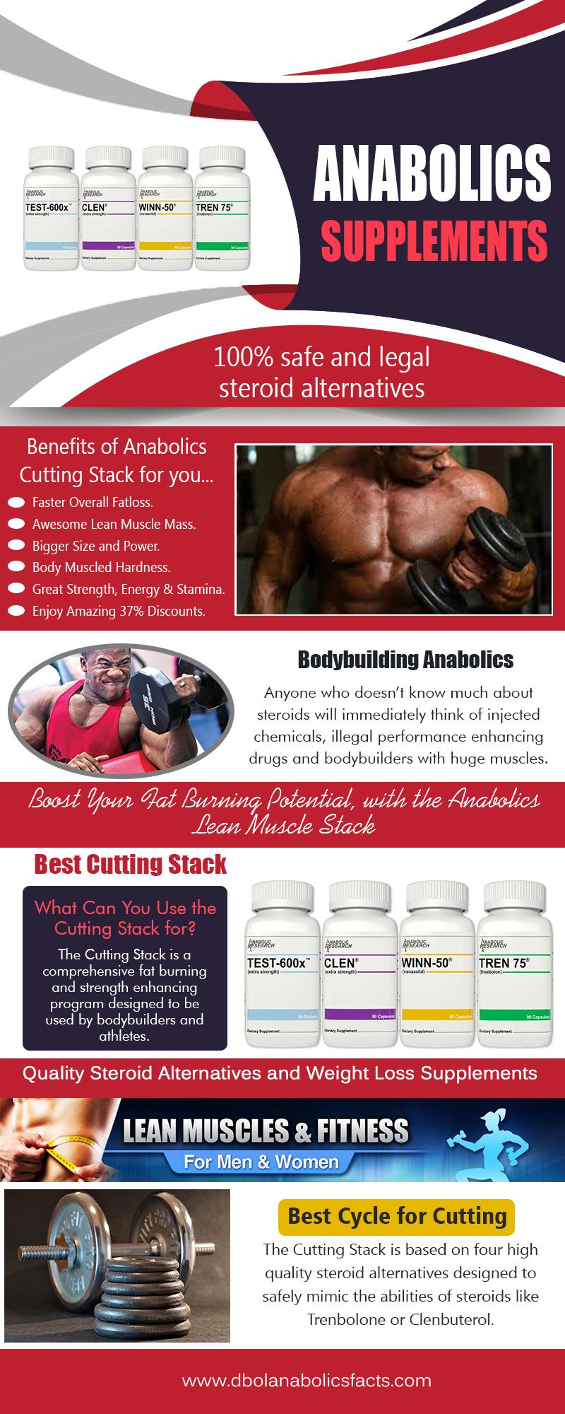 Anabolics Supplement