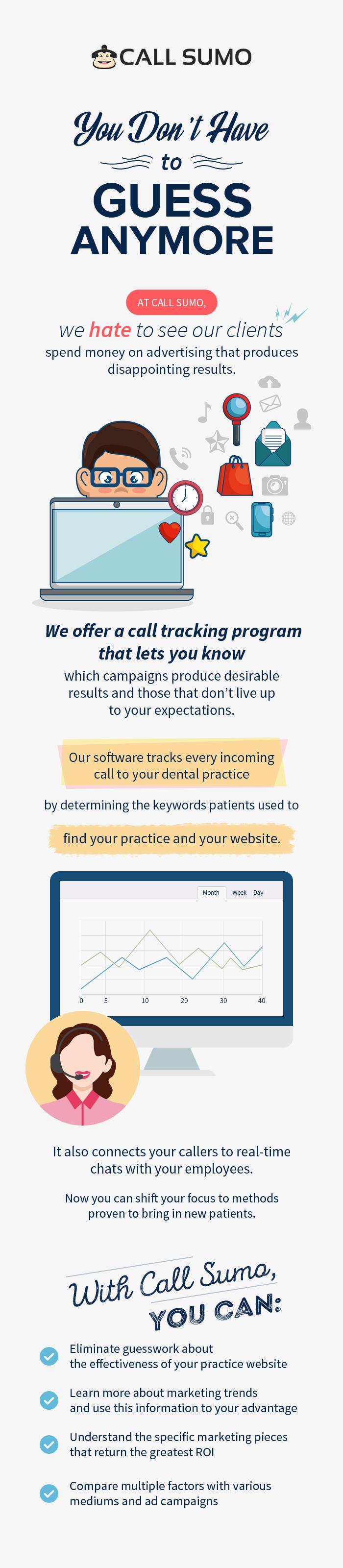 Call Sumo - A Reliable Call Tracking Software for Dentists