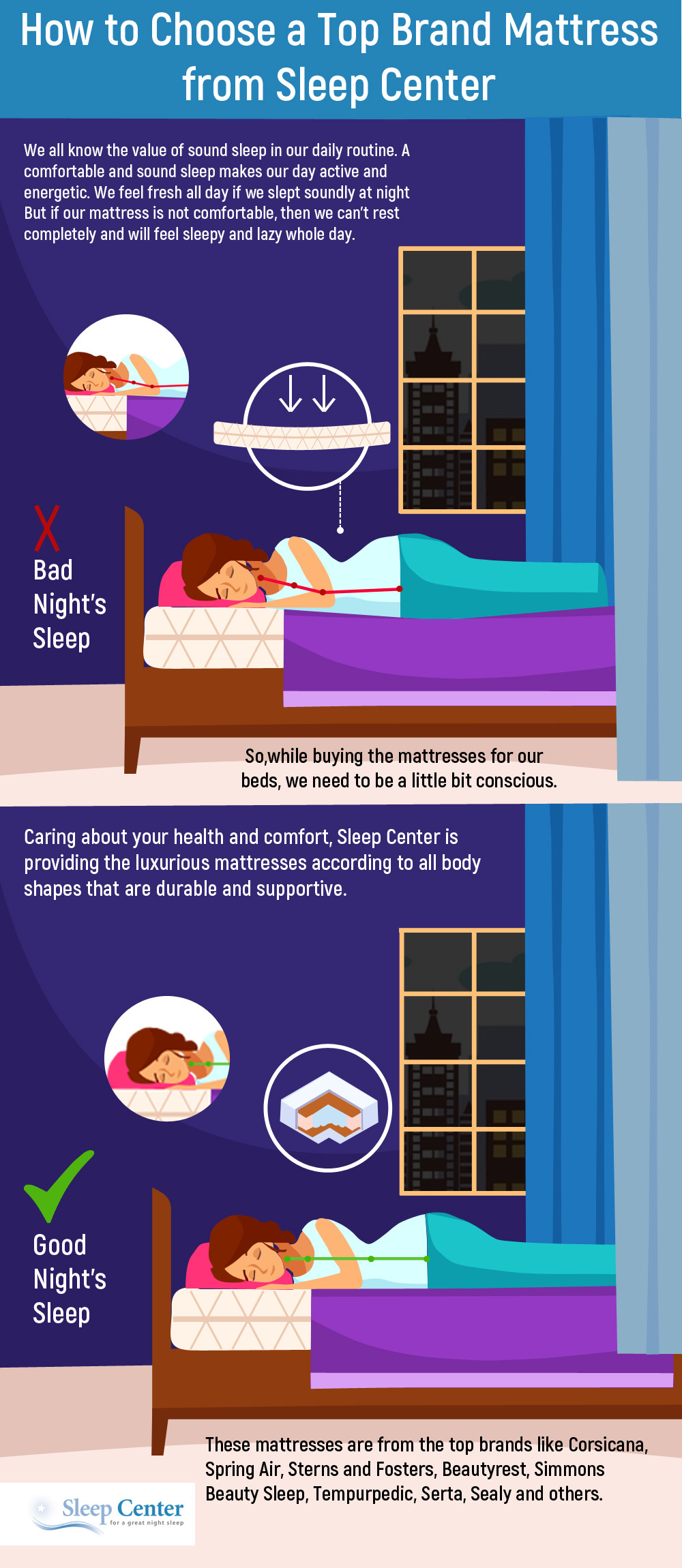 How to Choose a Top Brand Mattress from Sleep Center