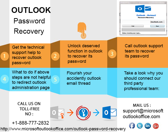 Outlook Password Recovery Number 1-888-777-2832