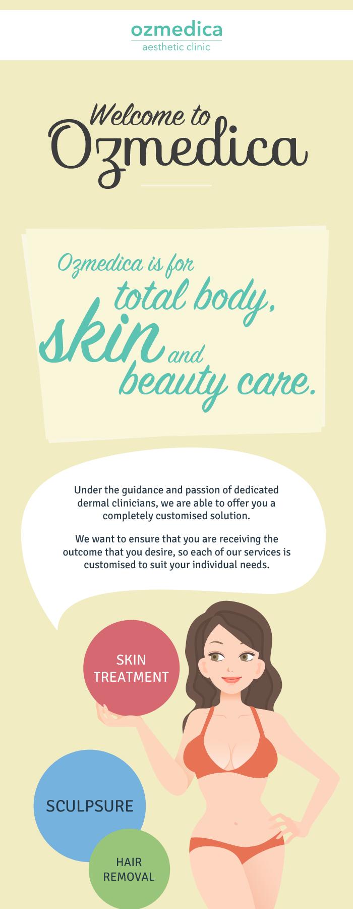 Get Total Body Skin and Beauty Care Services from Ozmedica Aesthetic Clinic