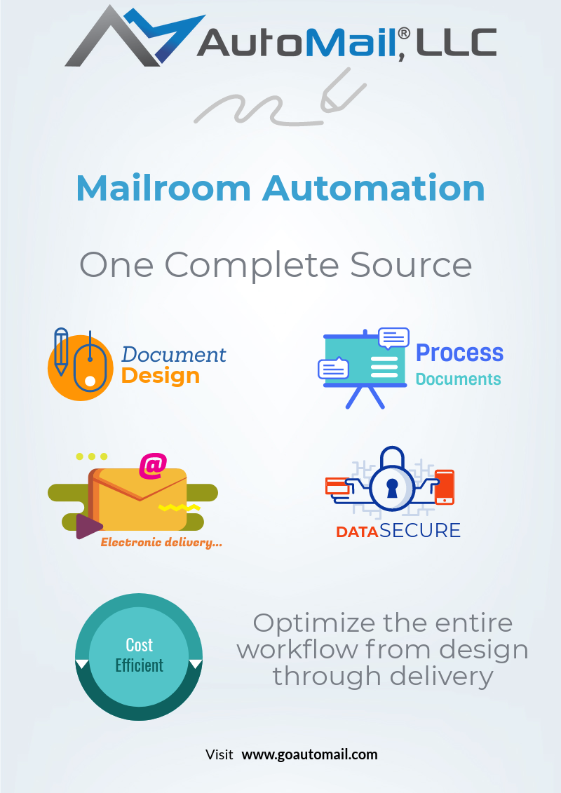 Mailroom Automation - Automail