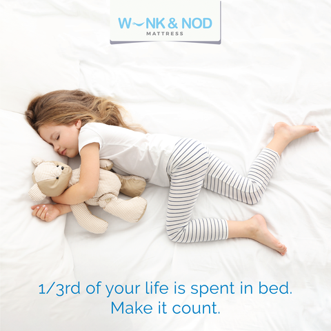 Wink and Nod one of the best mattresses brands in India