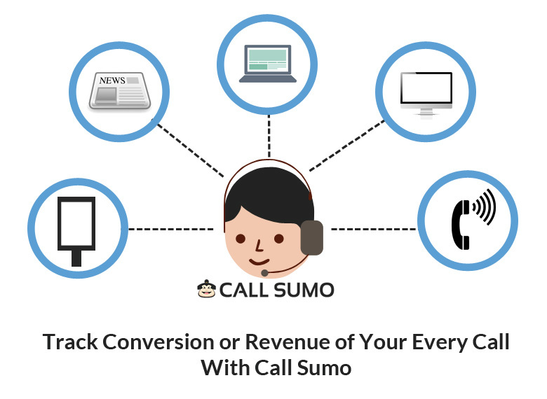 Track Conversion or Revenue of Your Every Call With Call Sumo