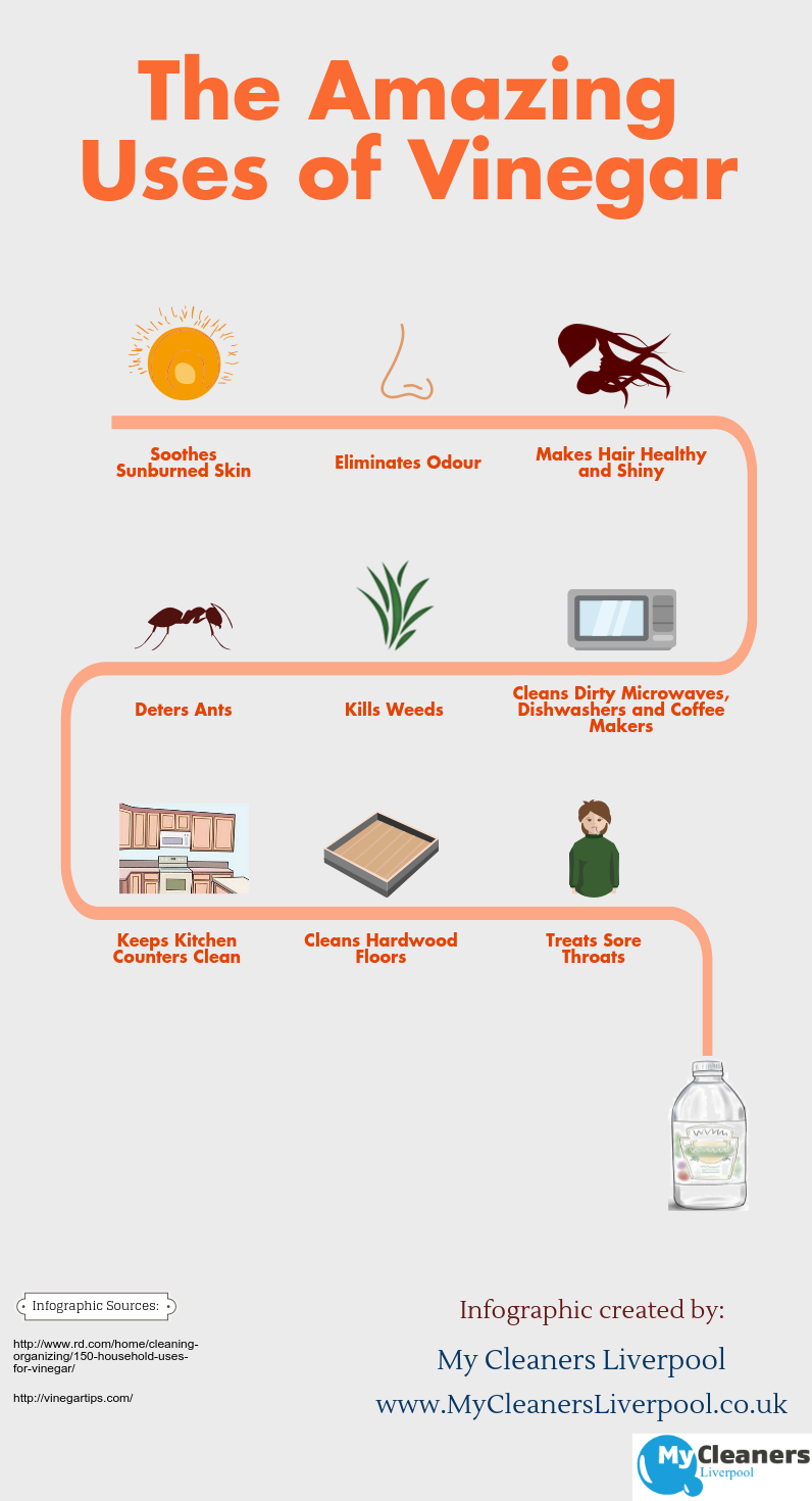 The Amazing Uses of Vinegar