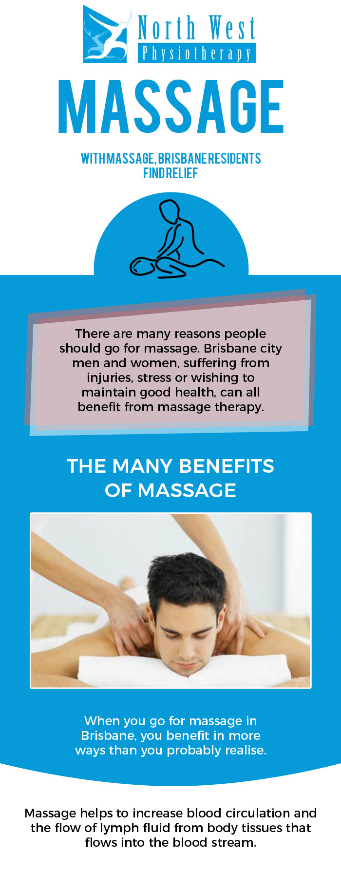 Reduce Stress & Tension with North West Physiotherapy’s Massage Therapy