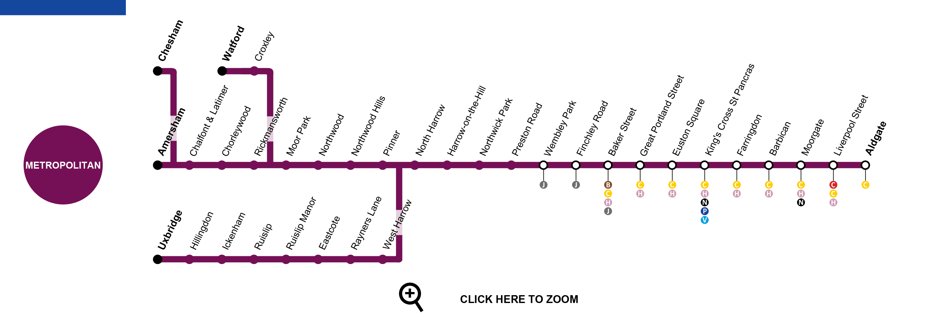 Metropolitan Line Map London