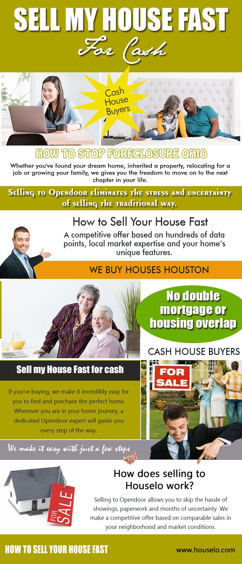 How To Sell Your House Fast