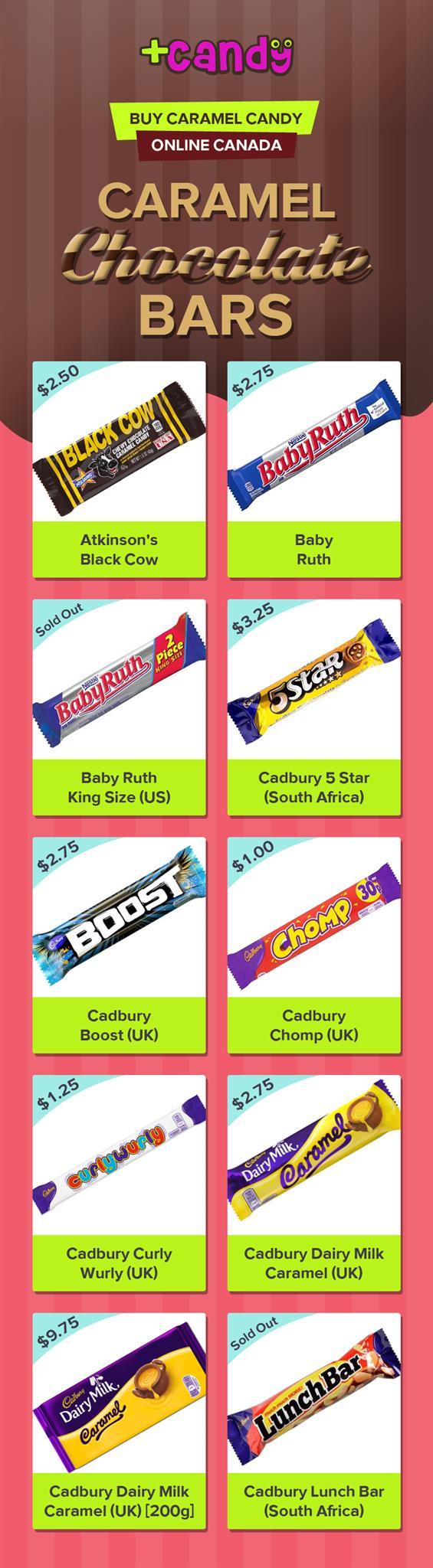 Buy Caramel Candies & Chocolate Bars Online from Plus Candy
