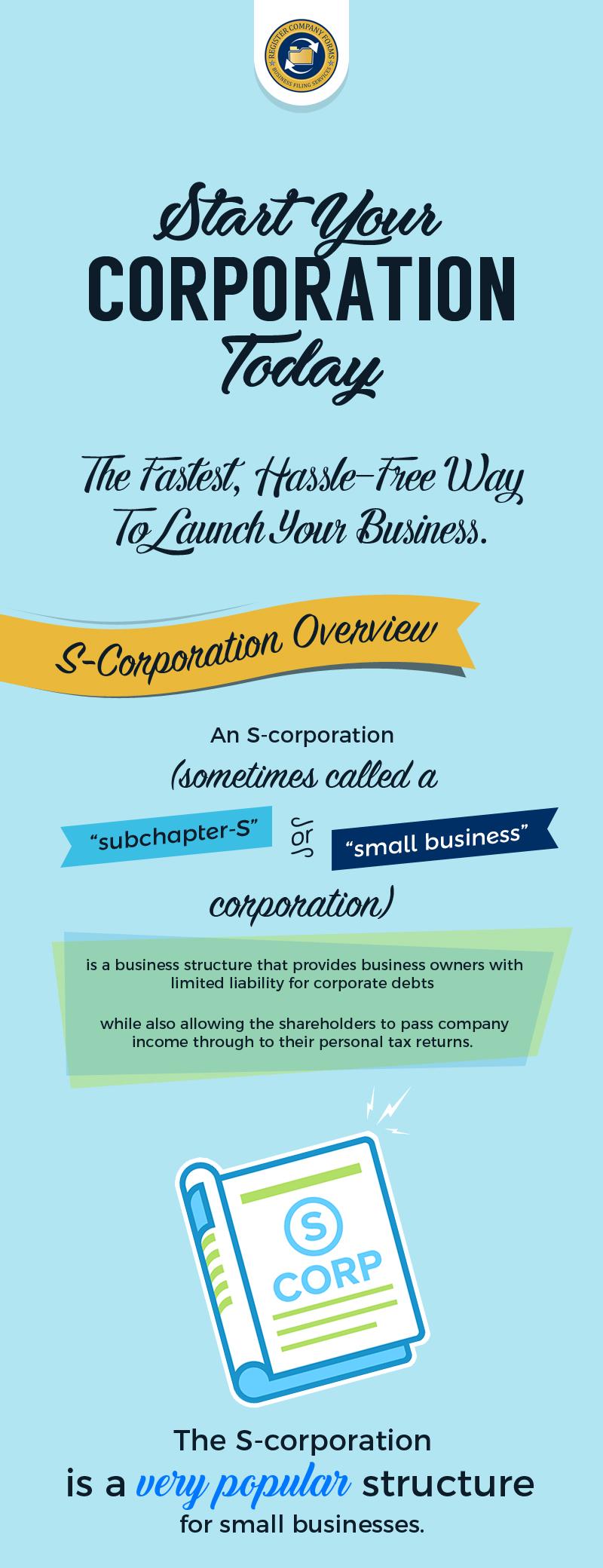 S-corporation - A Very Popular Structure For Small Businesses