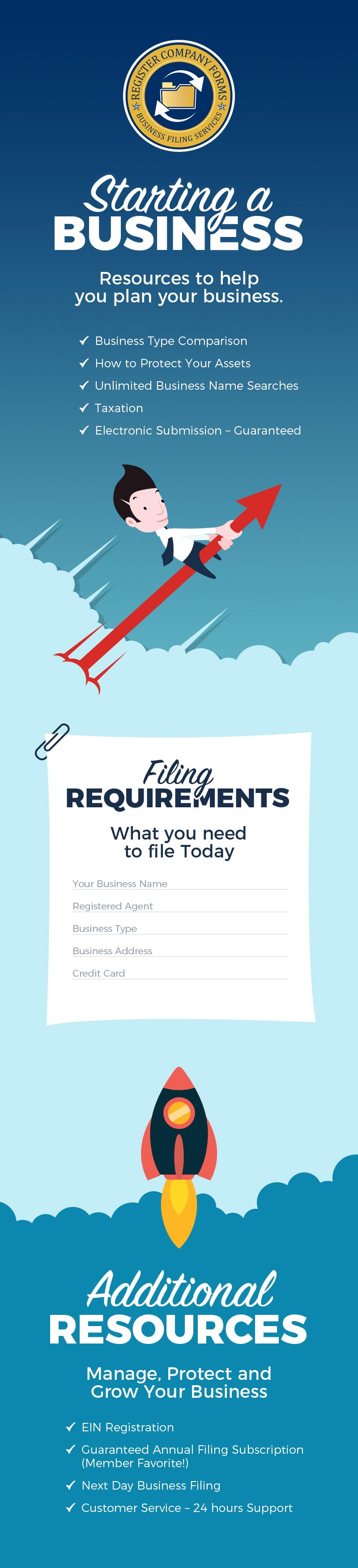 Register Company Forms - Best Resource to Start Your New Business
