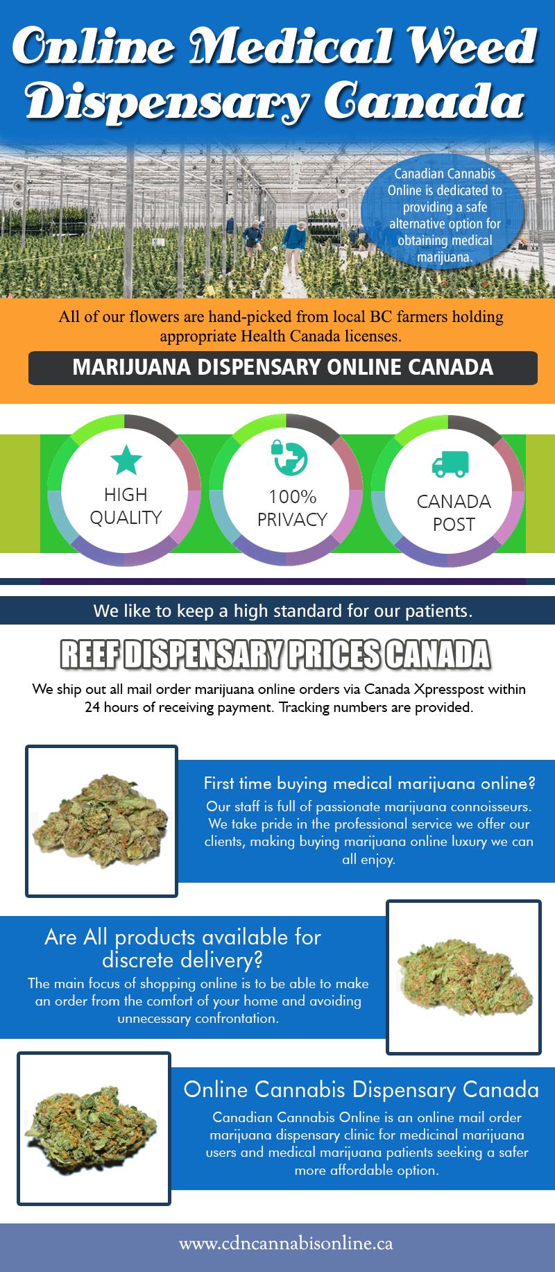 Best Mail Order Weed Canada Reddit