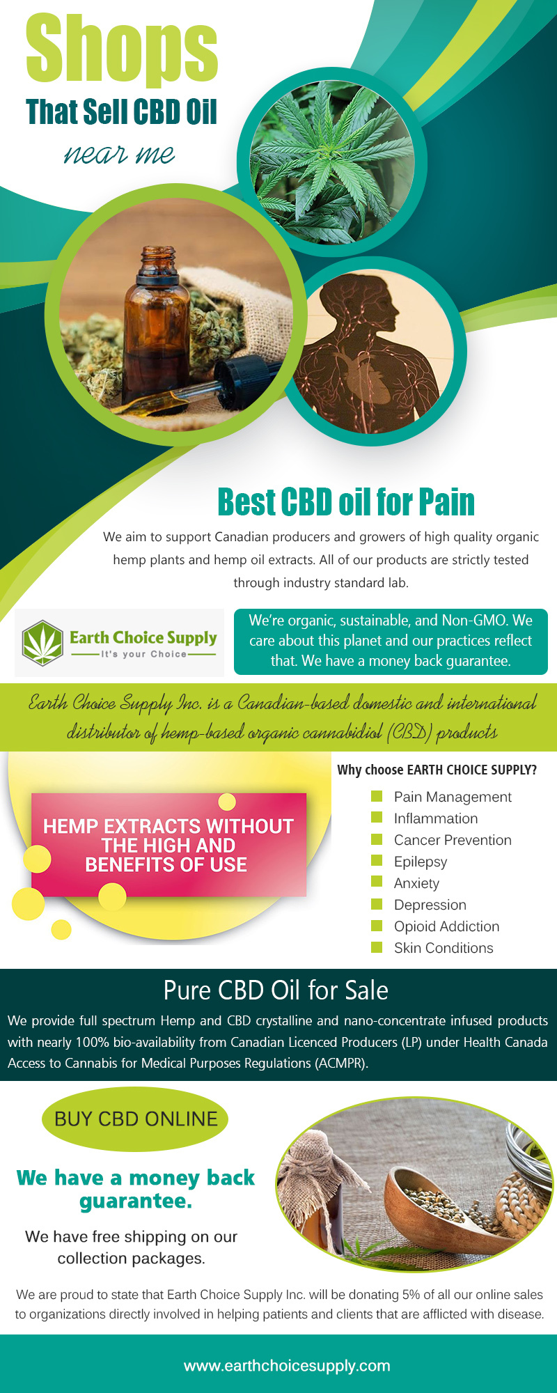 Shop that Sell CBD Oil Near me | Call Us - 416-922-7238 | earthchoicesupply.com