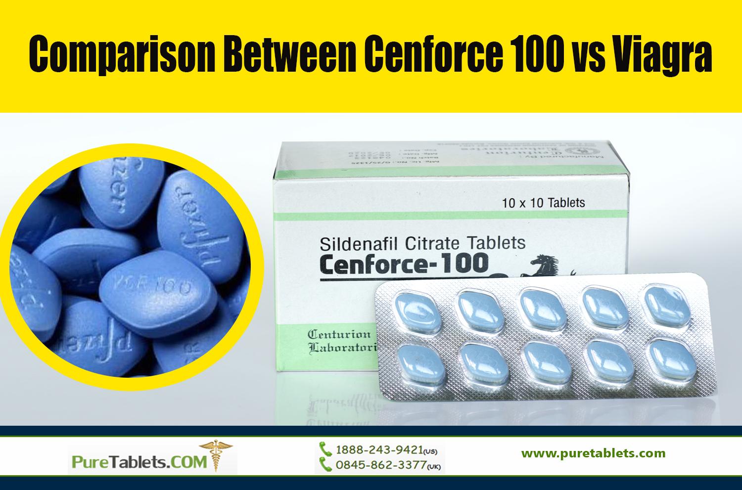 Comparison Between Cenforce 100 vs Viagra