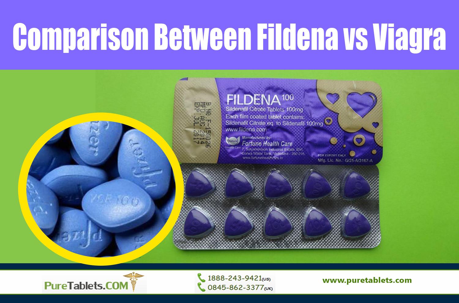 Comparison Between Fildena vs Viagra