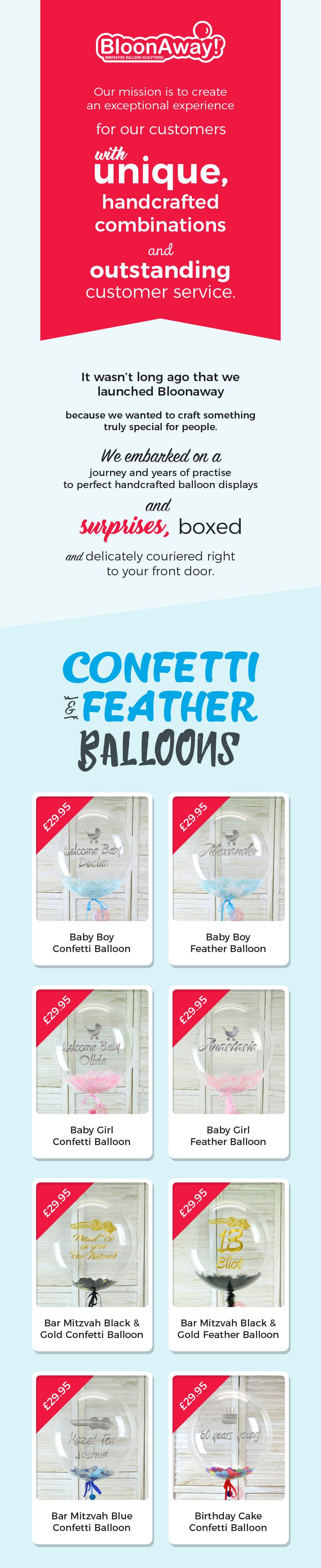 Get Confetti & Feather Balloons Delivered Inflated in UK from BloonAway Ltd