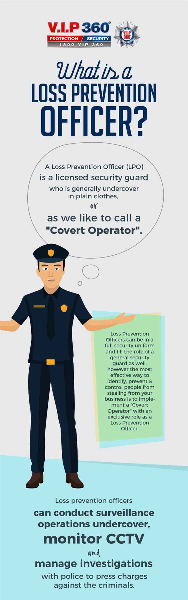 Prevent Theft by Hiring Loss Prevention Officers in Cairns from VIP 360