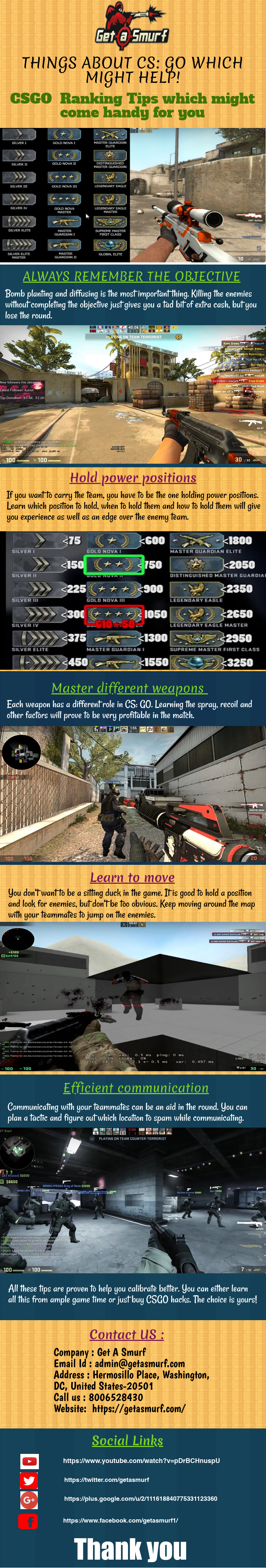 Things About CS:GO Which Might Help!