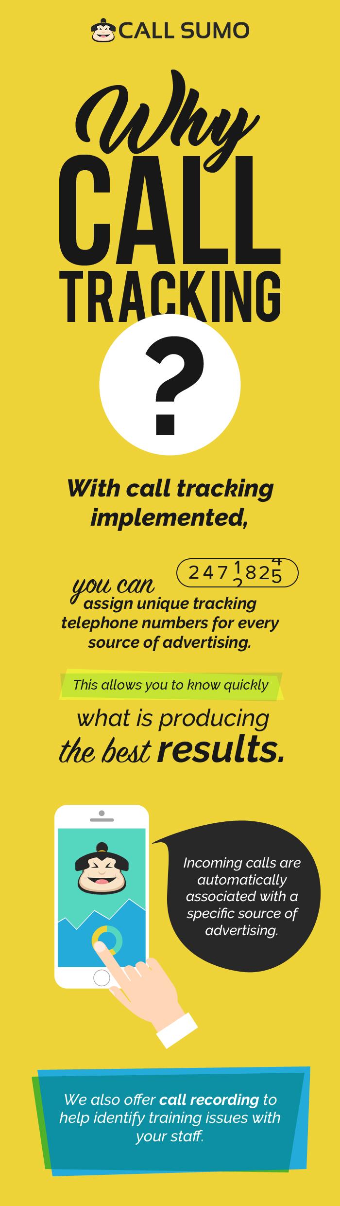 Why You Use Call Sumo’s Call Tracking?