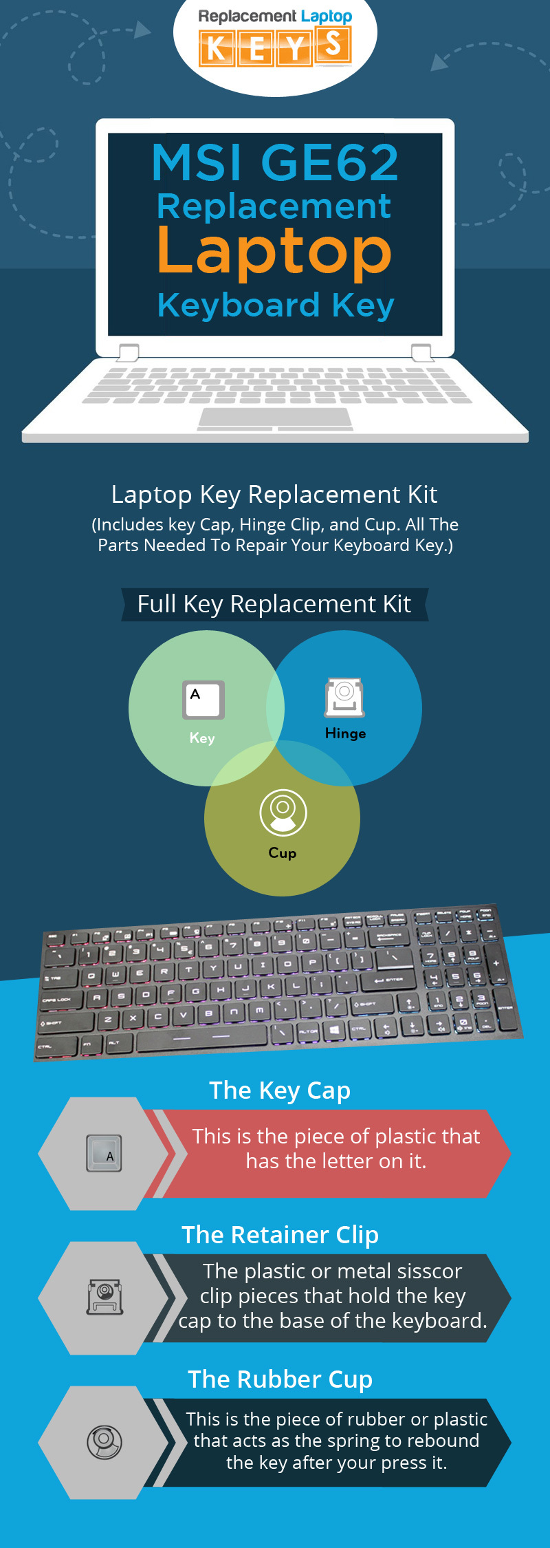 Shop MSI GE62 Laptop Keyboard Replacement Keys from Replacement Laptop Keys