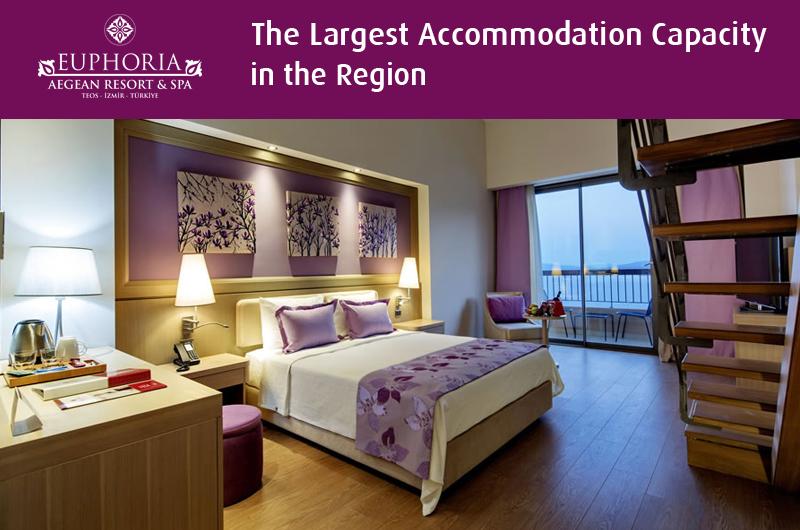 Euphoria Aegean Resort & Spa – The Largest Accommodation Capacity in the Region