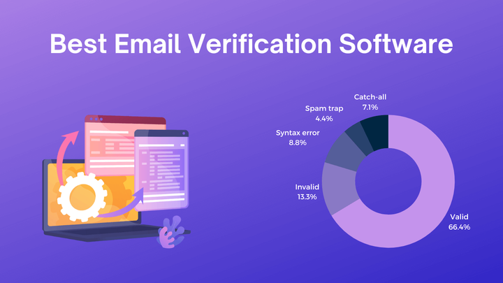 Top 15 Free Bulk Email Validation Tools and Software in 2024