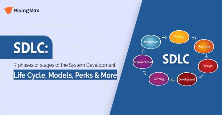 SDLC: 7 Phases or Stages of the System Development Life Cycle, M