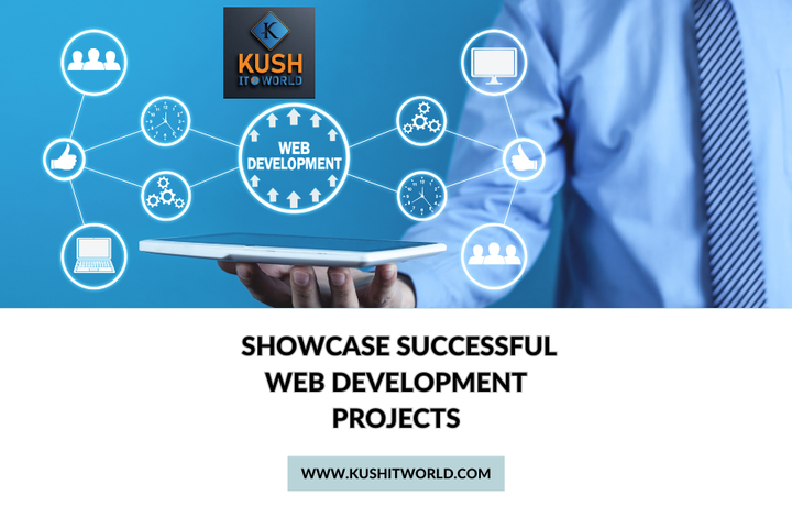 Showcase Successful Web Development Projects - Kush IT World - D