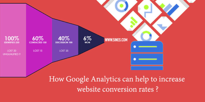 How Google Analytics can help to increase website conversion rat