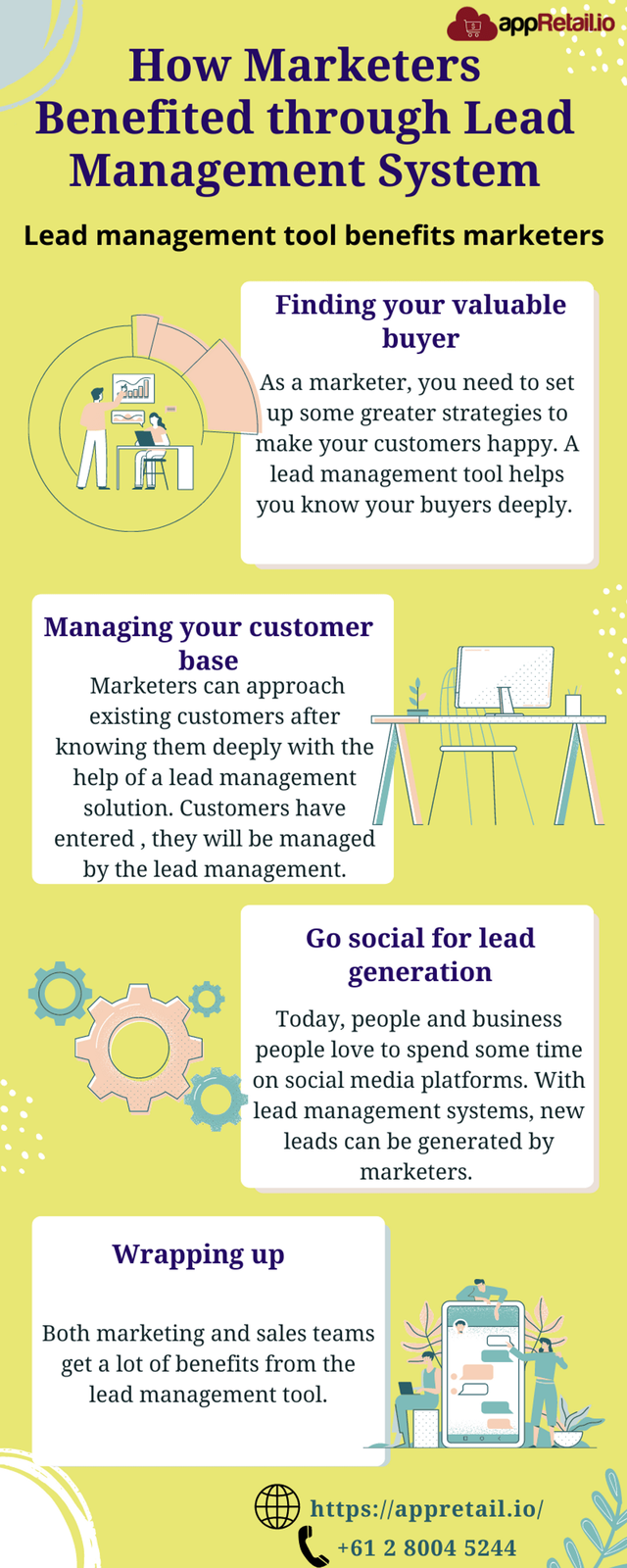 Benefits for marketers through Lead Management System