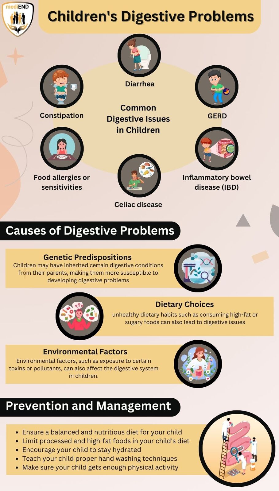 A Parent's Guide To Children's Digestive Problems: Causes And Treatments