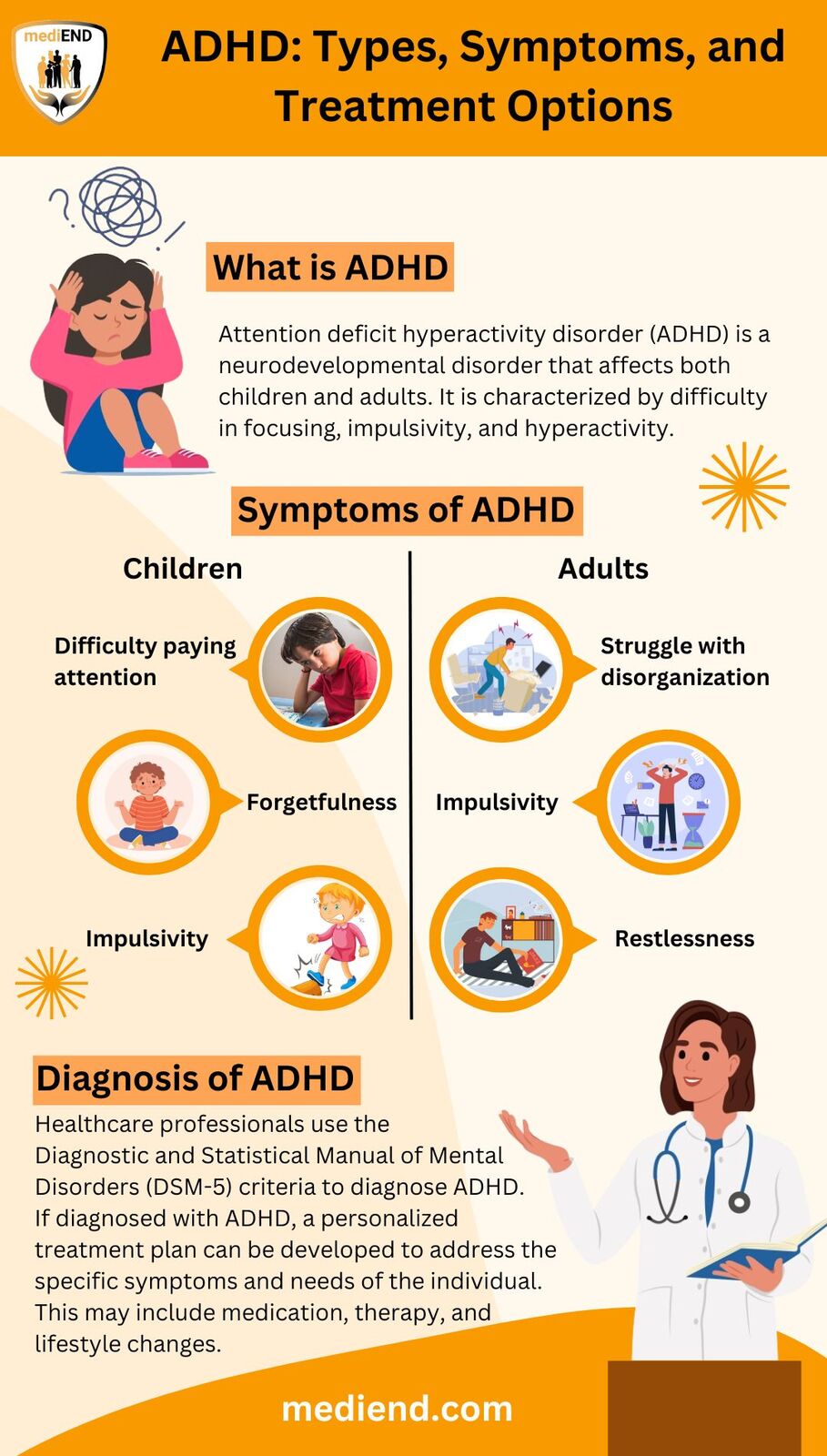 ADHD: Types, Symptoms, and Treatment Options