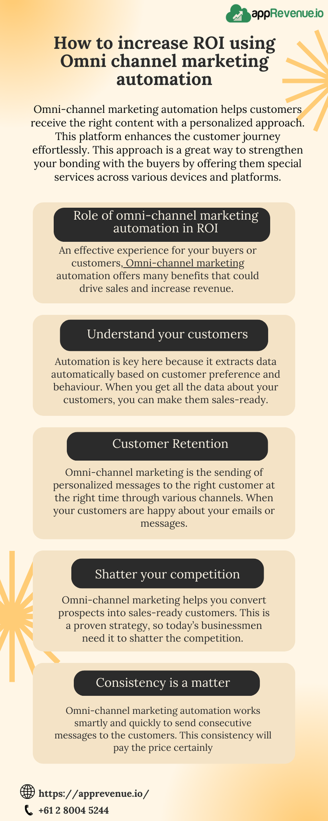  Increase ROI by using Omni channel marketing automation