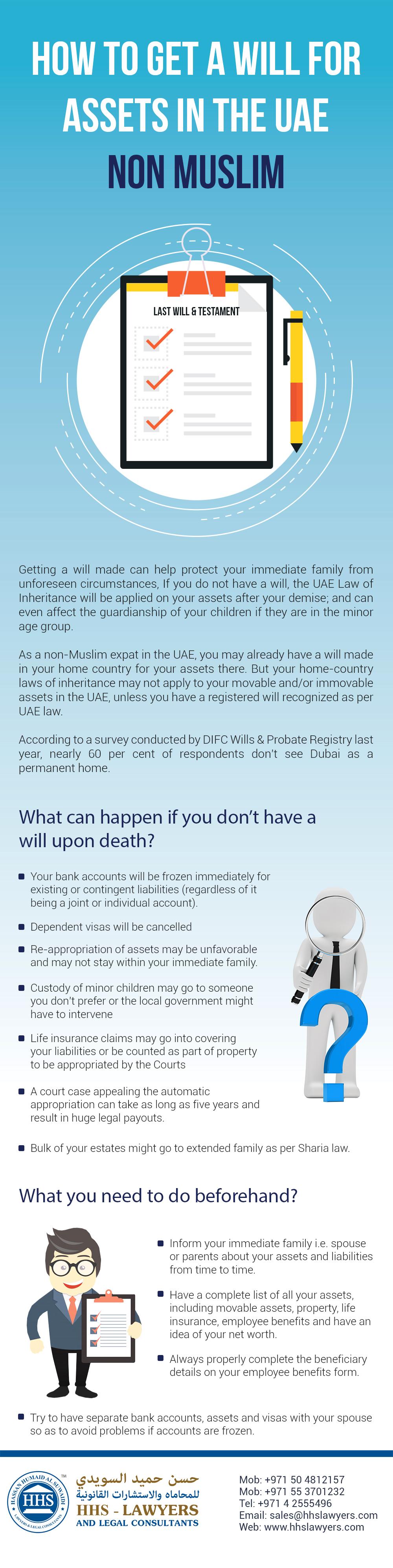 Will for non Muslims in UAE 