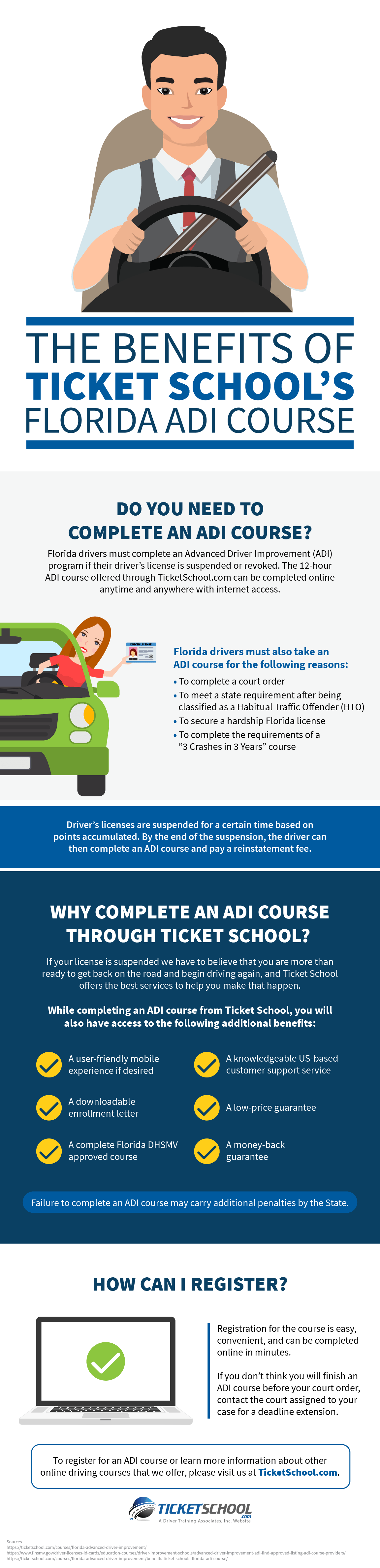 The Benefits of Ticket School’s Florida ADI Course