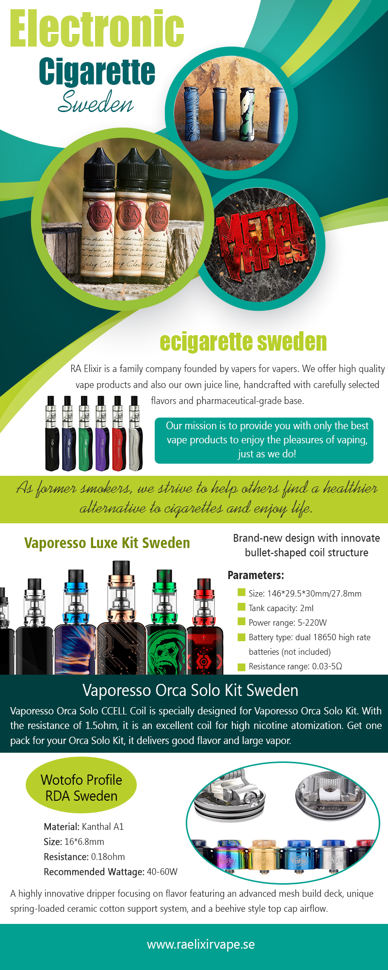 Electronic Cigarette Sweden