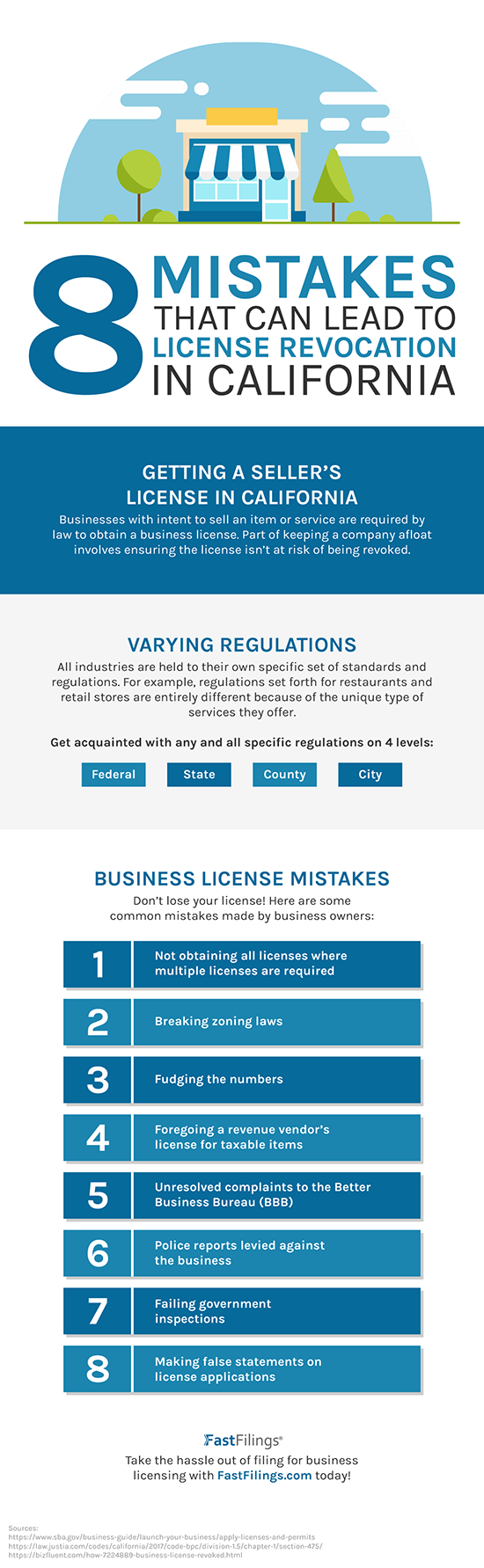 8 Mistakes That Can Lead to License Revocation in California