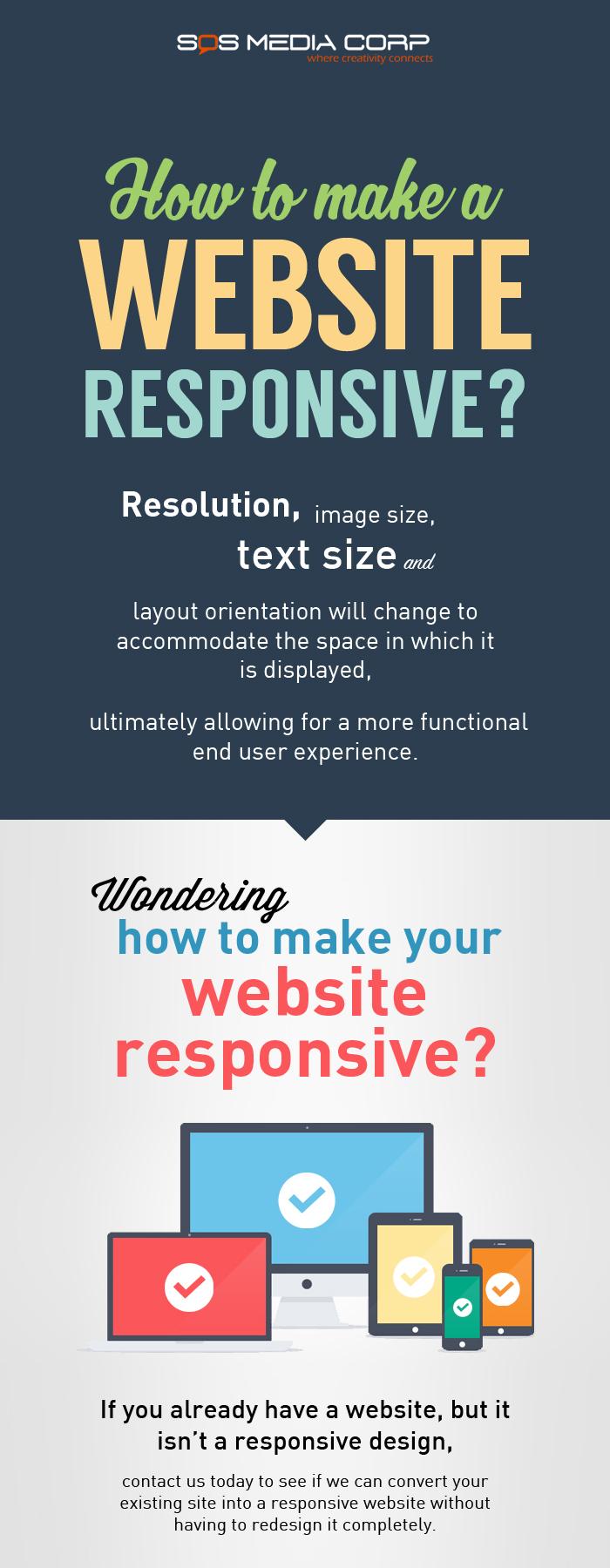 How to Make a Website Responsive?