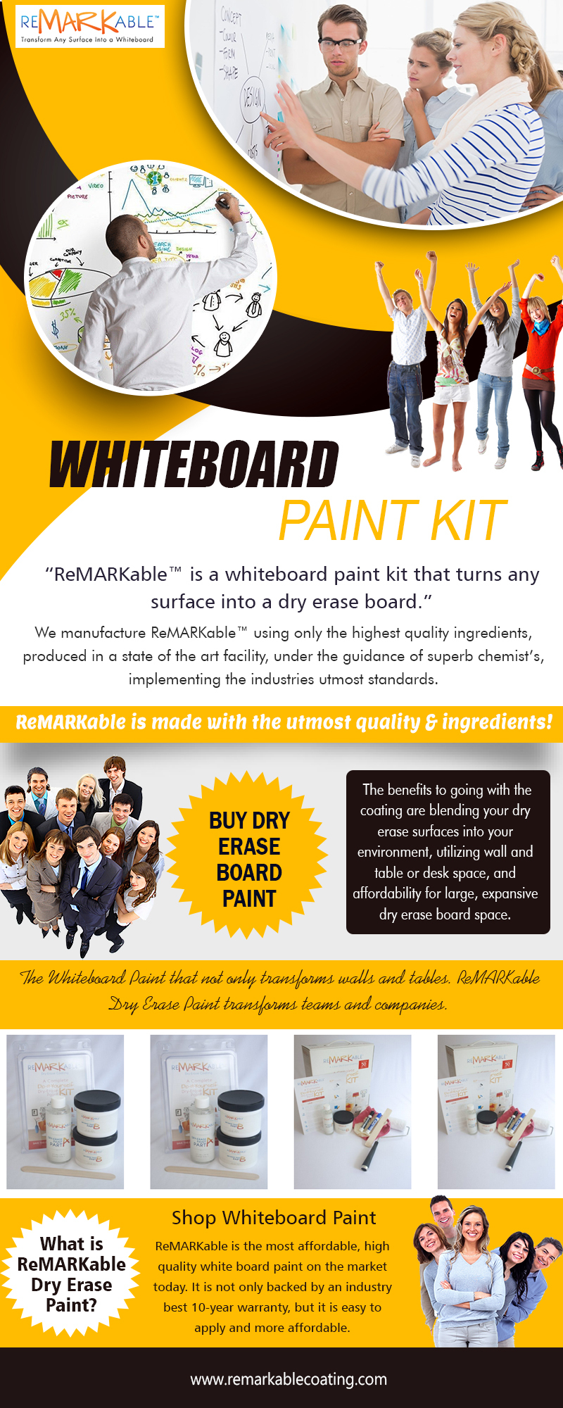 Whiteboard Paint Kit
