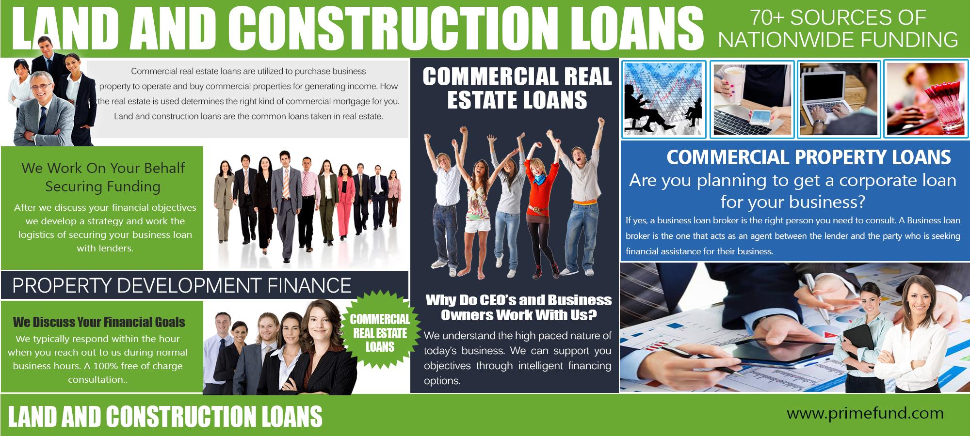 Land and Construction Loans