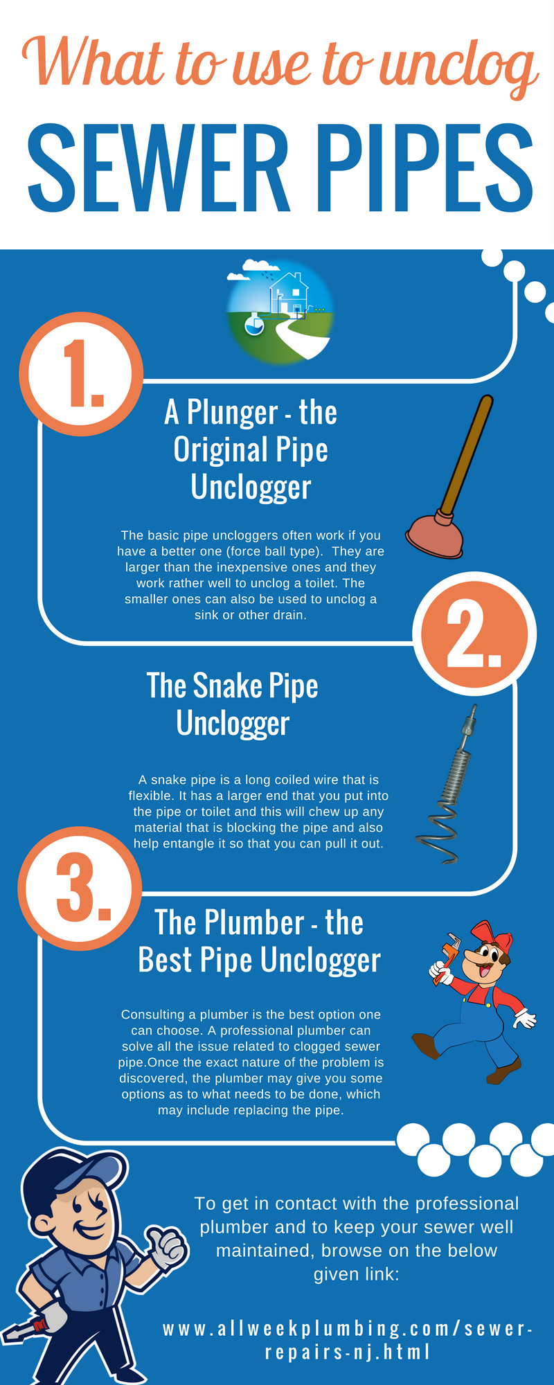 What To Use To Unclog Sewer Pipes