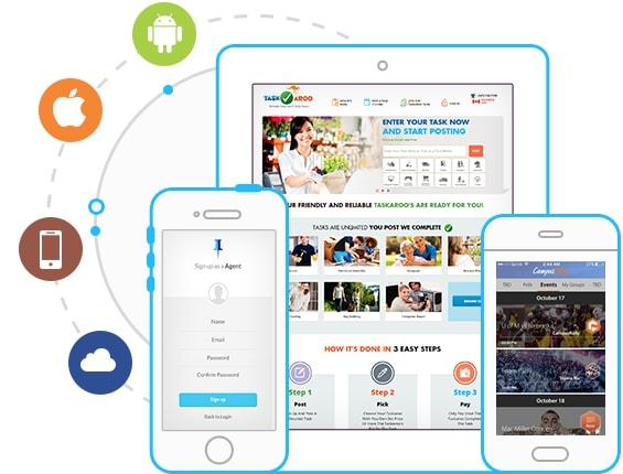 Propel A Brand's Success with A Web & Mobile App Development Hub