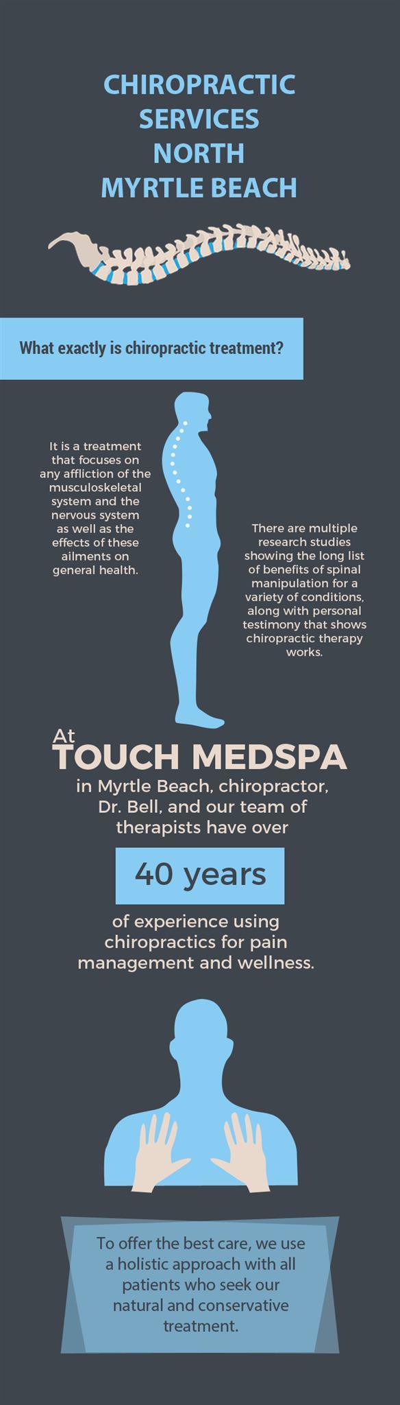 Get Effective Chiropractic Services in North Myrtle Beach from Touch MedSpa