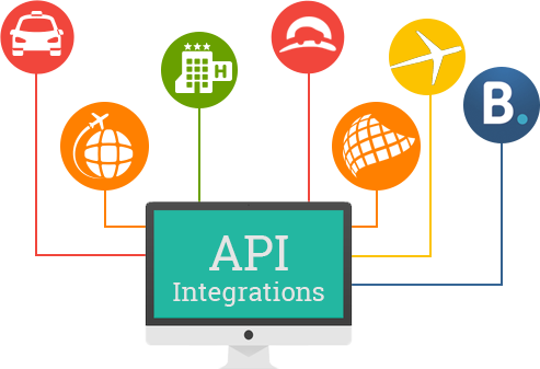 API Integration 