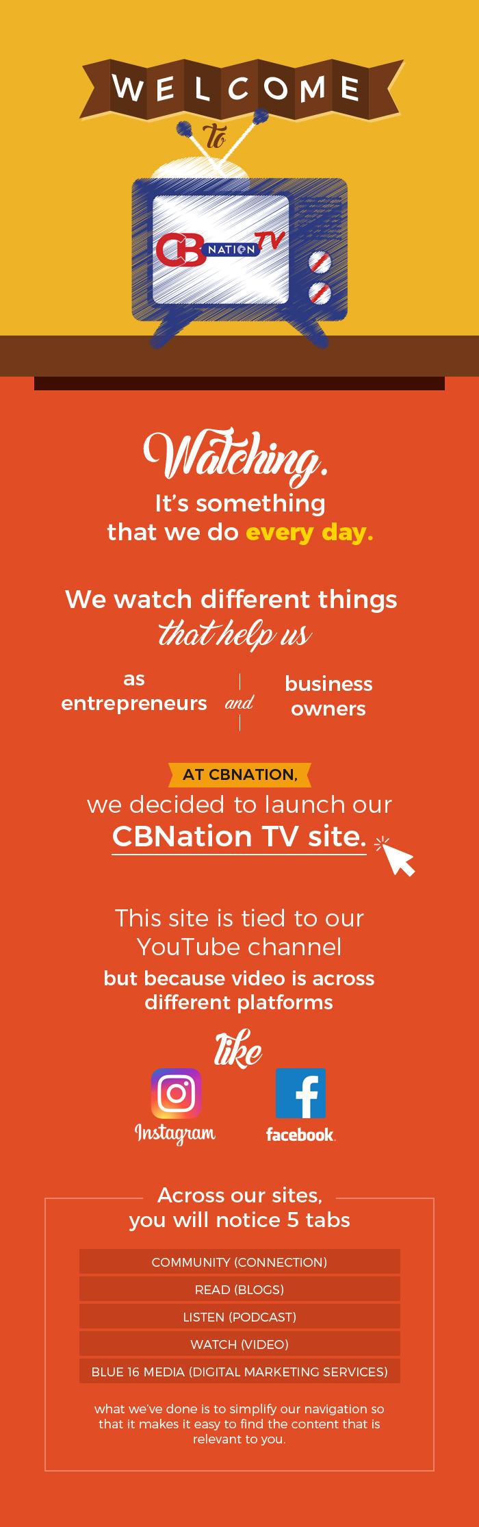 CBNation TV – A Community of Videos for Entrepreneurs & Business Owners